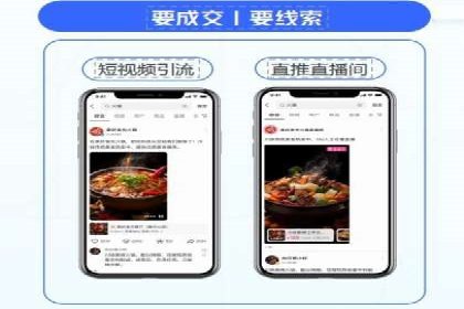 教育行业充值返点活动效果评估